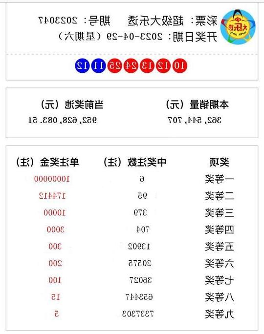 澳门六2023开奖结果，探索彩票背后的故事，澳门彩票开奖结果揭秘，探索背后的故事与未来展望